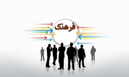 دانلود پرسشنامه تاثیر ارزش های فرهنگی بر عملیات مدیریت منابع انسانی