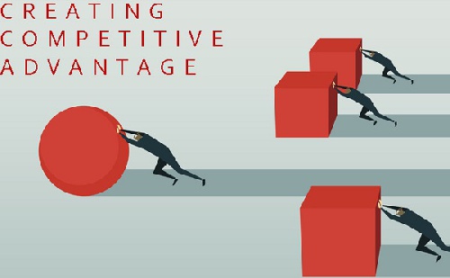 دانلود پرسشنامه مزیت رقابتی پایدار(هیل و جونز)