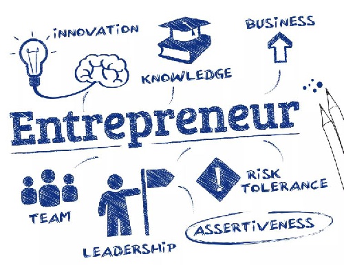 دانلود پاورپوینت کارآفرینی و سابقه آن در دنیا(با توضیحات کامل)