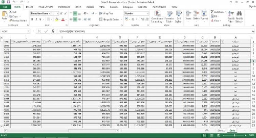 دانلود داده های نوسان پذیری غیرسیستماتیک،شتاب یا مونتوم،اندازه شرکت و  نسبت ارزش دفتری به ارزش بازار سهام شرکت های پذیرفته شده در بورس اوراق بهادار تهران
