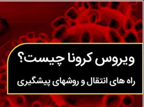 پاورپوینت ویروس کرونا(منشاء،علائم،راه‌های پیشگیری و درمان)