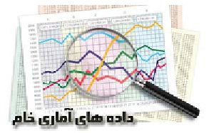 دانلود داده آماری نرم افزار spss برای تمرین دانشجویان – سری دوم