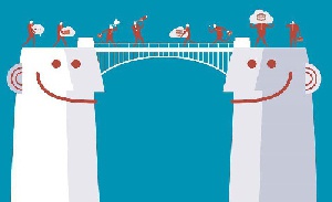 دانلود پرسشنامه تبیین اثر ارتباطات میان شخصی،کیفیت خدمات و ارزش درک شده بر تبلیغات دهان به دهان با نقش میانجی گری وفاداری