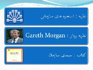 دانلود پاورپوینت استعاره های سازمان