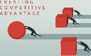 دانلود پرسشنامه مزیت رقابتی پایدار(هیل و جونز)