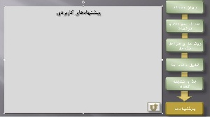 دانلود قالب پاورپوینت جلسه دفاع(برای ارائه در جلسات دفاع تمامی رشته ها)